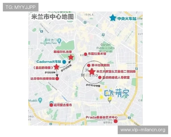 米兰登陆赛事时间地点及相关准备工作详细指南